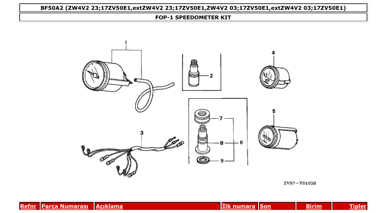 Fig. FOP-1 – SPEEDOMETER KIT diagram