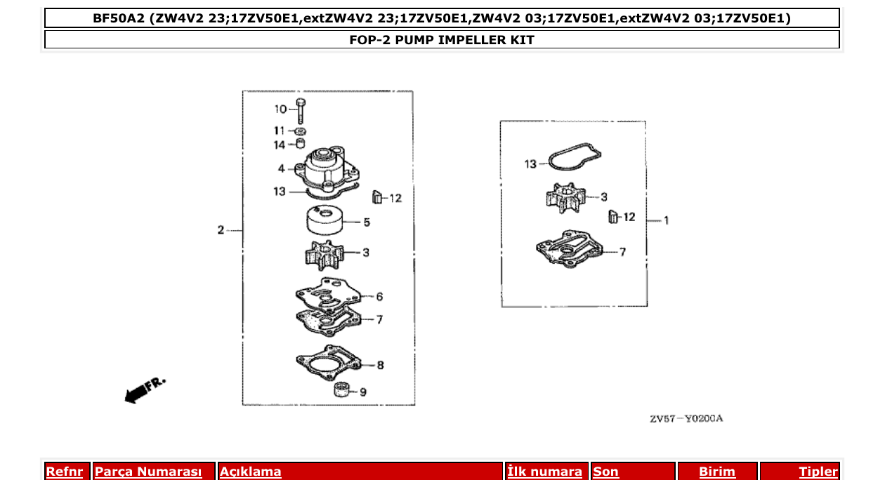 Fig. FOP-2 – PUMP IMPELLER KIT diagram