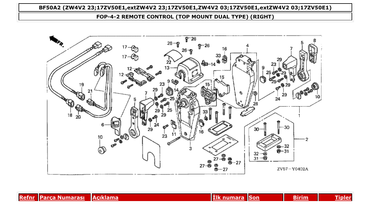 Fig. FOP-4-2 – REMOTE CONTROL (TOP MOUNT DUAL TYPE) (RIGHT) diagram