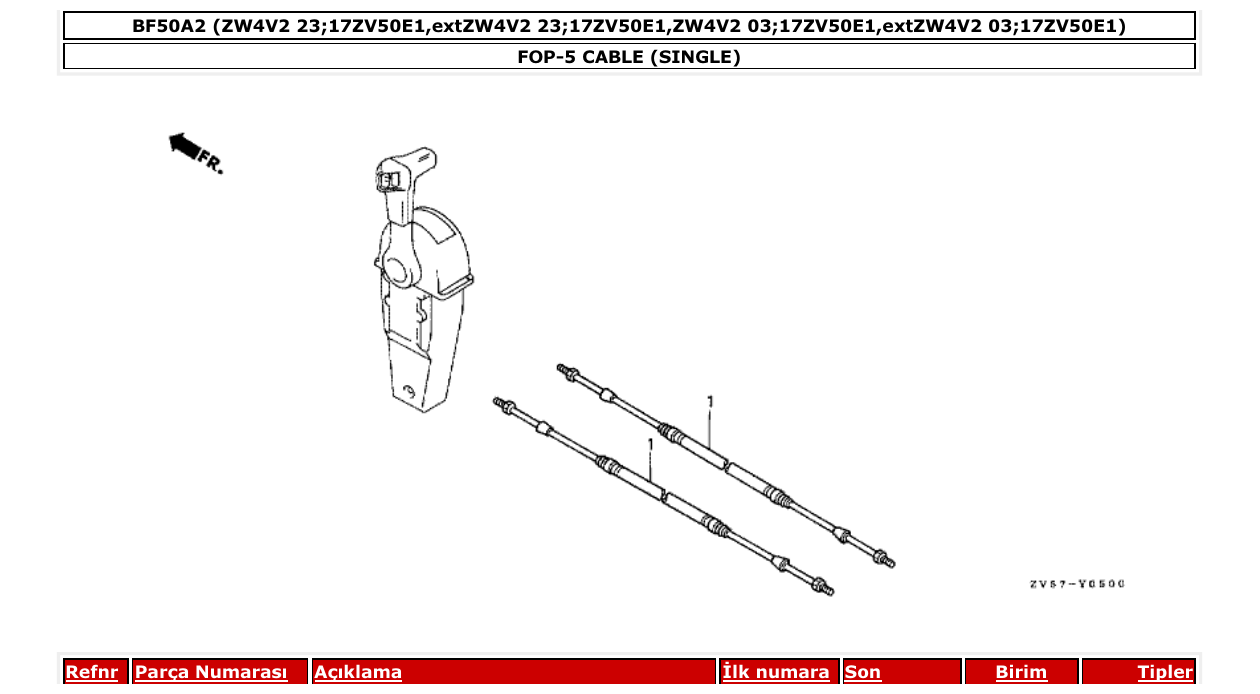 Fig. FOP-5 – CABLE (SINGLE) diagram