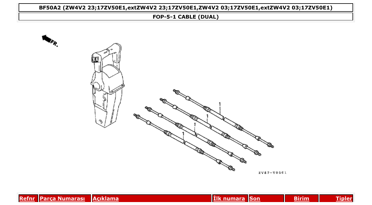 Fig. FOP-5-1 – CABLE (DUAL) diagram
