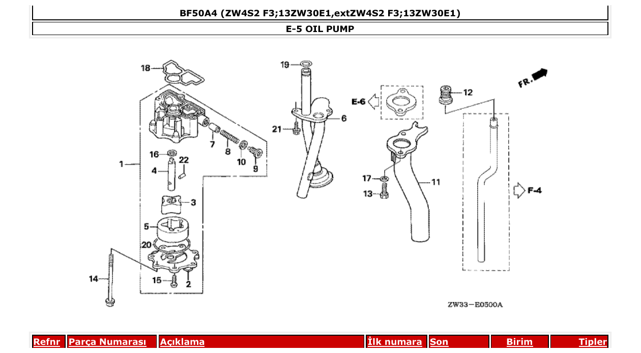Fig. E-5 – OIL PUMP diagram