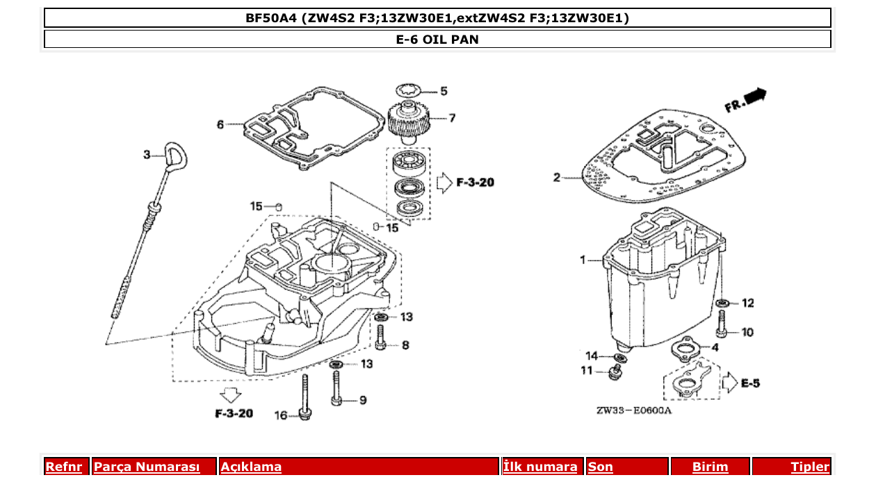 Fig. E-6 – OIL PAN diagram