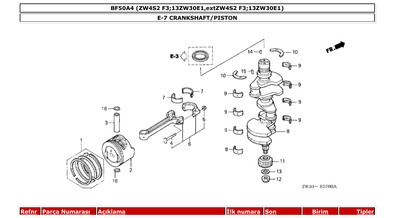 Fig. E-7 – CRANKSHAFT/PISTON diagram