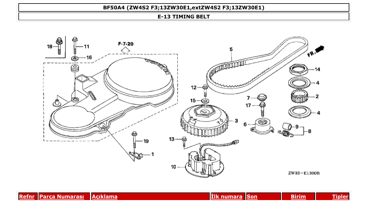 Fig. E-13 – TIMING BELT diagram