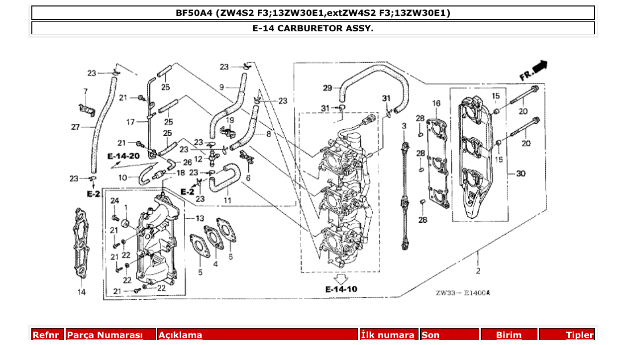 Fig. E-14 – CARBURETOR ASSY. diagram