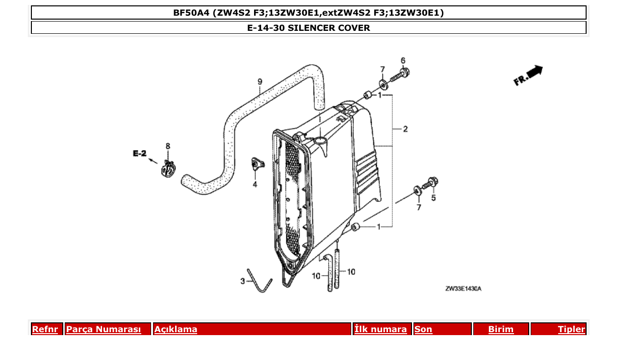 Fig. E-14-30 – SILENCER COVER diagram