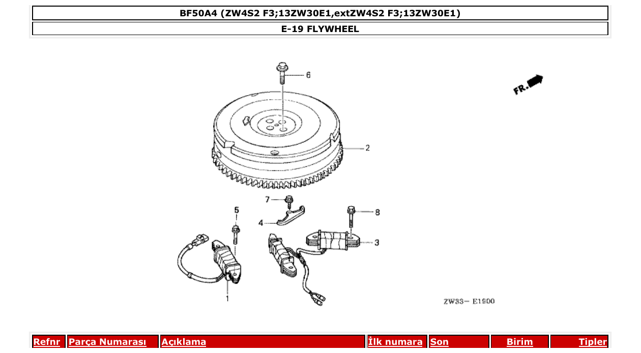 Fig. E-19 – FLYWHEEL diagram