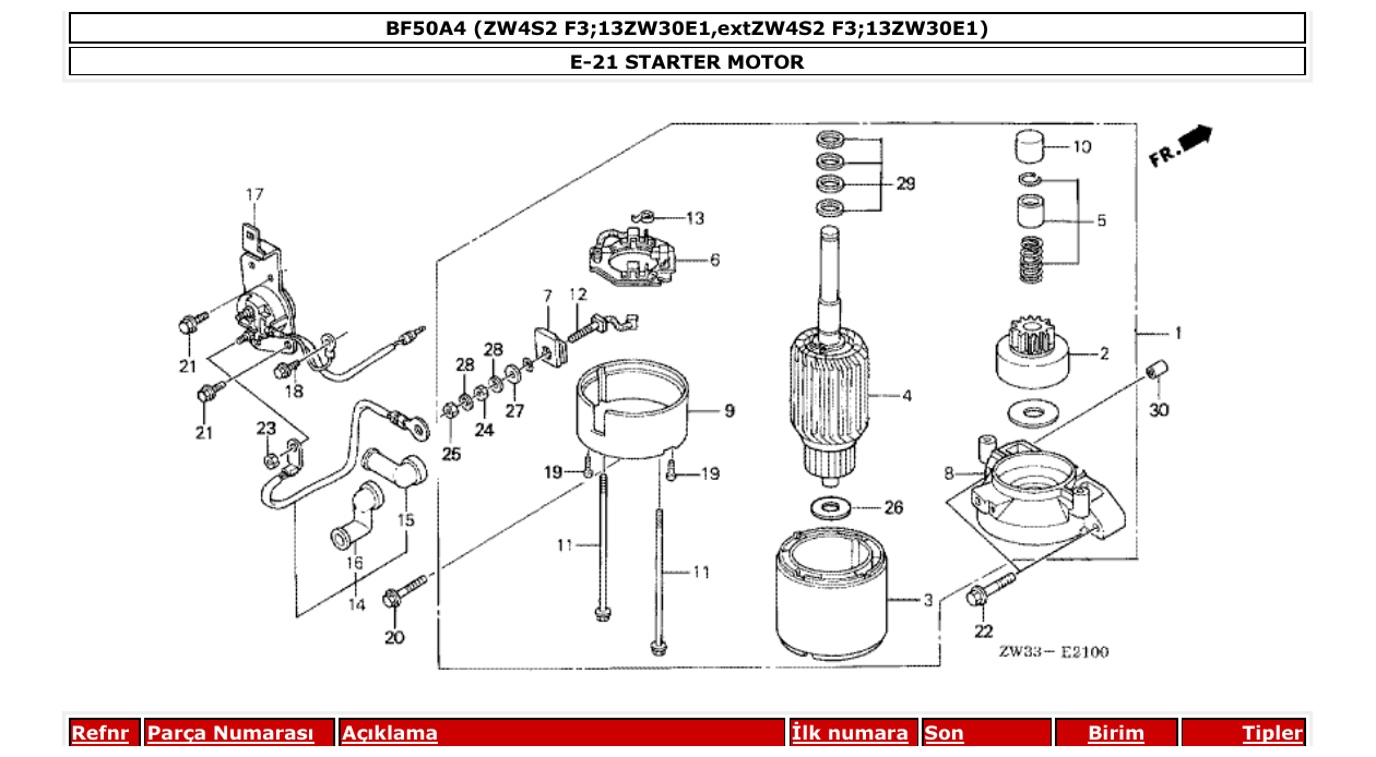 Fig. E-21 – STARTER MOTOR diagram