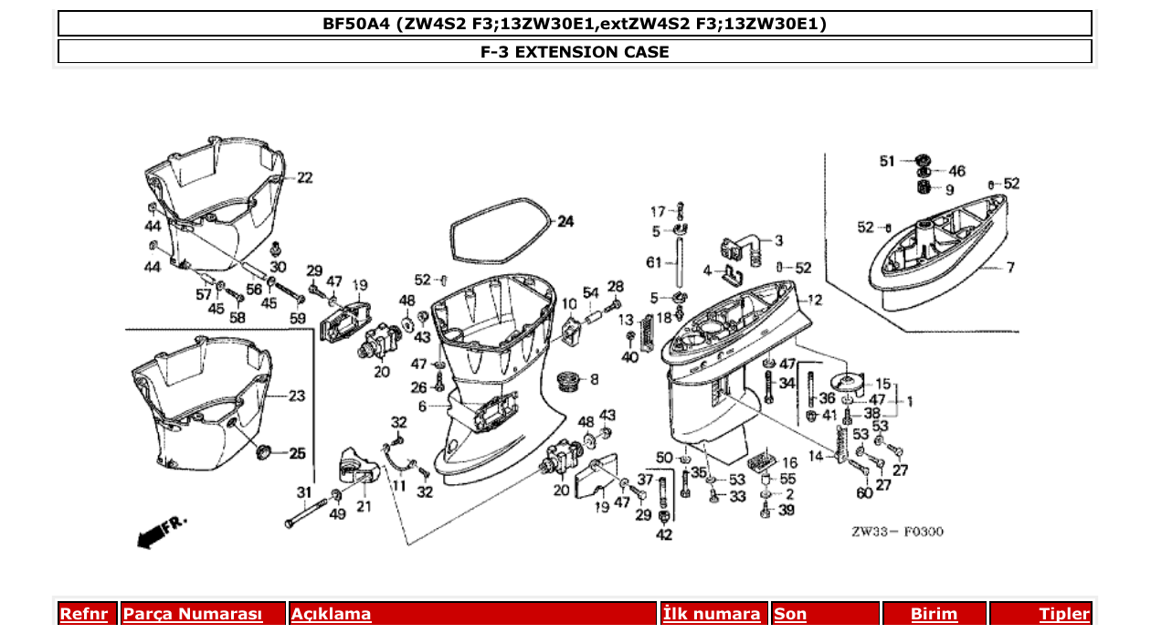 Fig. F-3 – EXTENSION CASE diagram