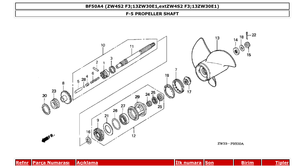 Fig. F-5 – PROPELLER SHAFT diagram
