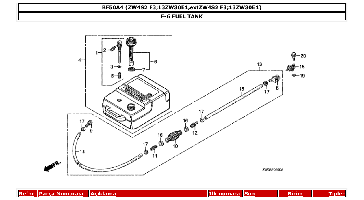 Fig. F-6 – FUEL TANK diagram