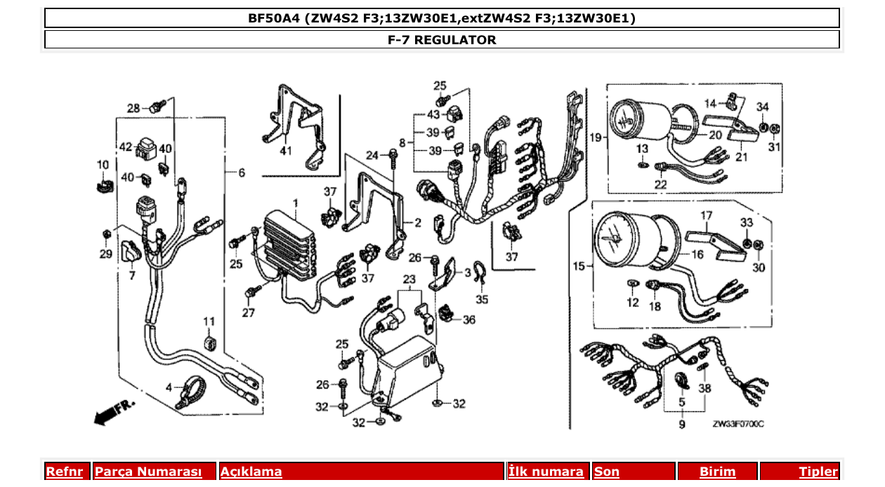 Fig. F-7 – REGULATOR diagram