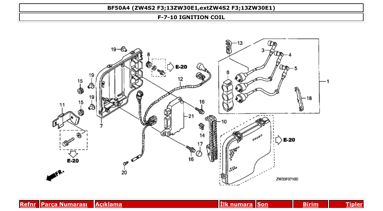 Fig. F-7-10 – IGNITION COIL diagram