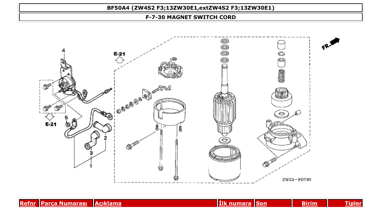 Fig. F-7-30 – MAGNET SWITCH CORD diagram