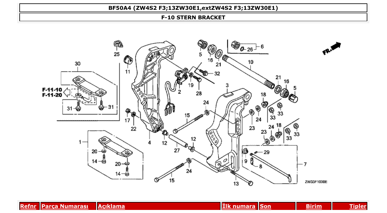Fig. F-10 – STERN BRACKET diagram