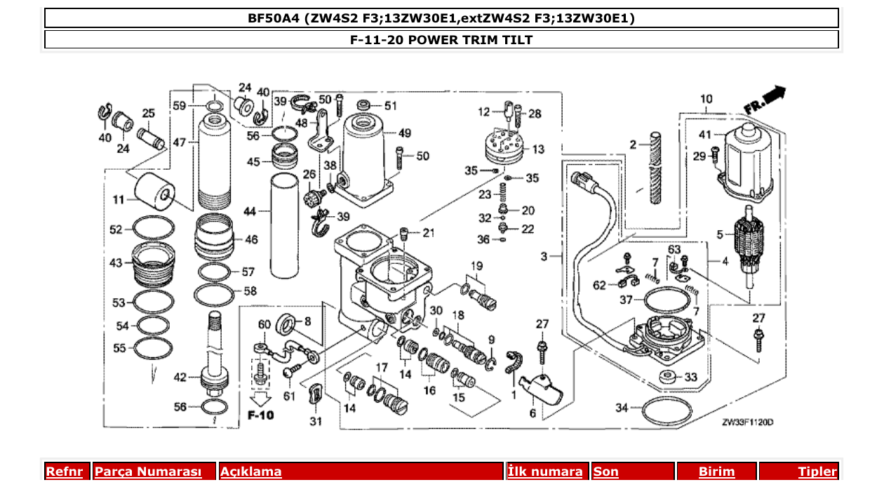 Fig. F-11-20 – POWER TRIM TILT diagram