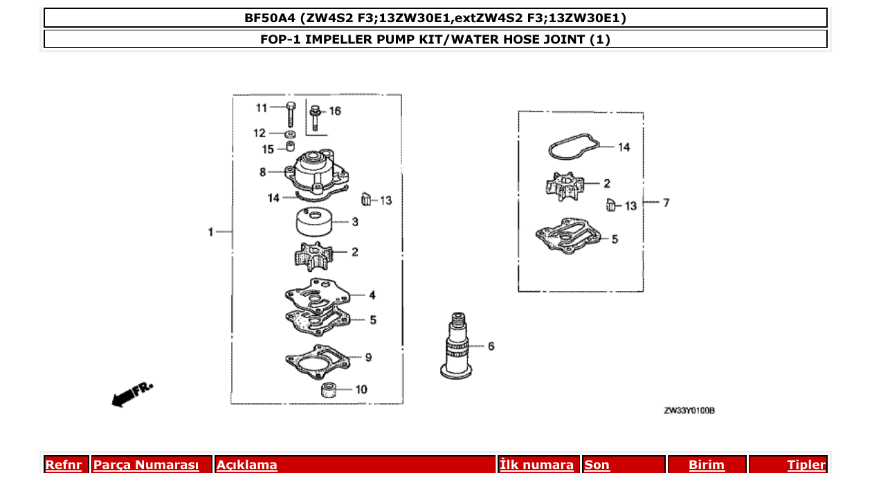 Fig. FOP-1 – IMPELLER PUMP KIT/WATER HOSE JOINT (1) diagram