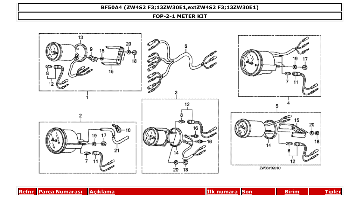 Fig. FOP-2-1 – METER KIT diagram