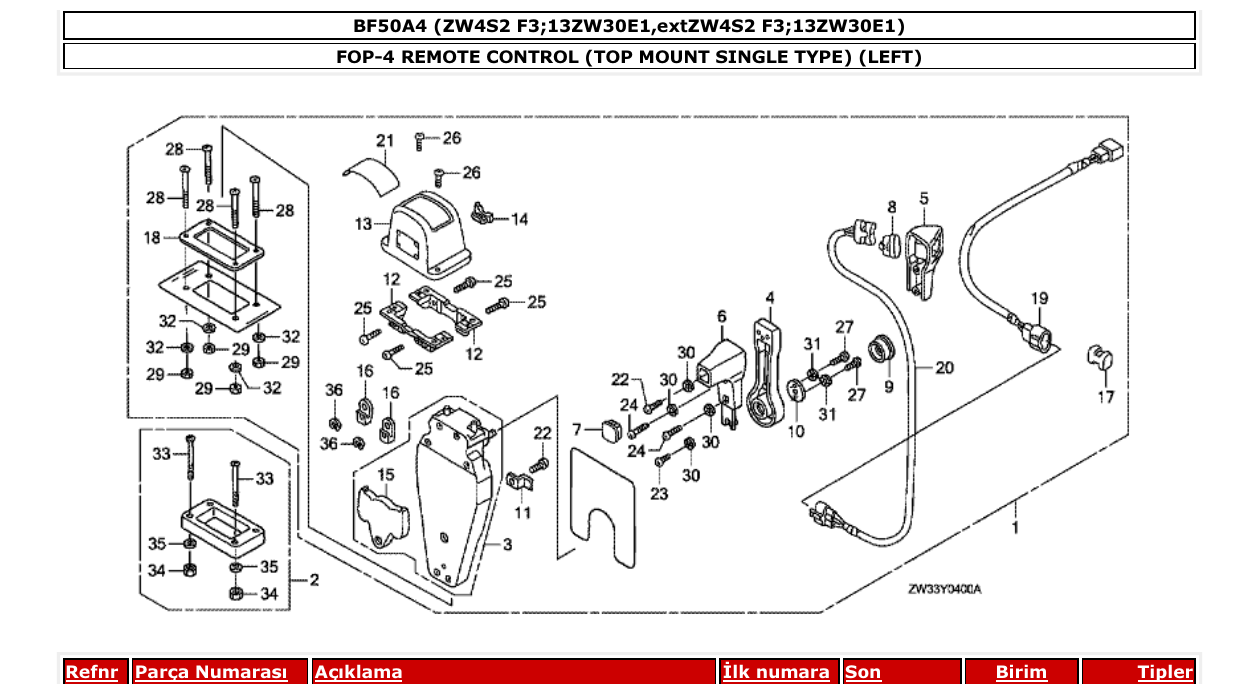 Fig. FOP-4 – REMOTE CONTROL (TOP MOUNT SINGLE TYPE) (LEFT) diagram