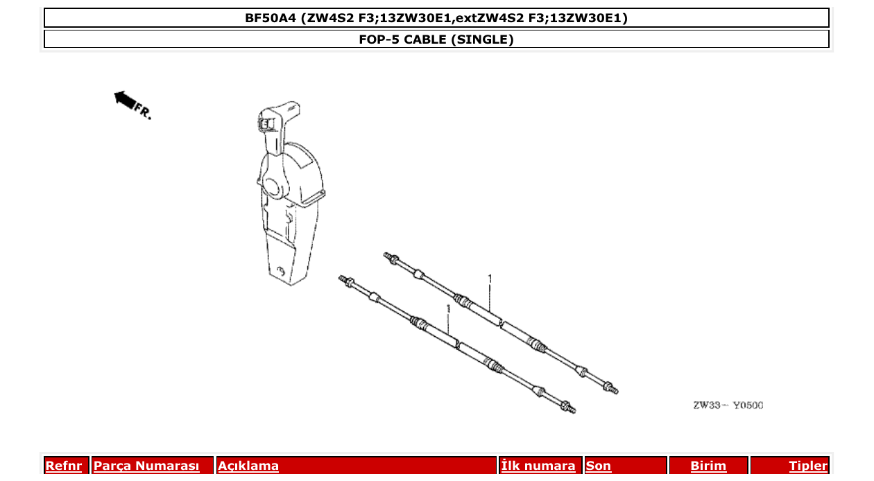Fig. FOP-5 – CABLE (SINGLE) diagram