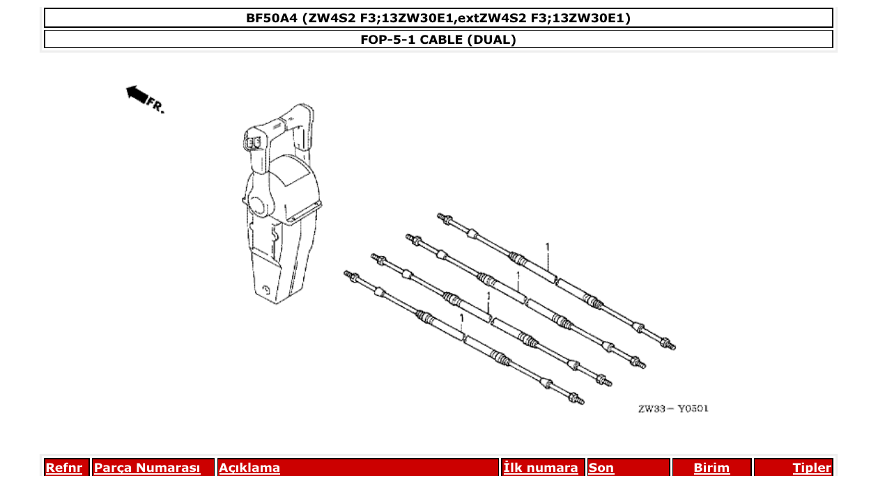 Fig. FOP-5-1 – CABLE (DUAL) diagram