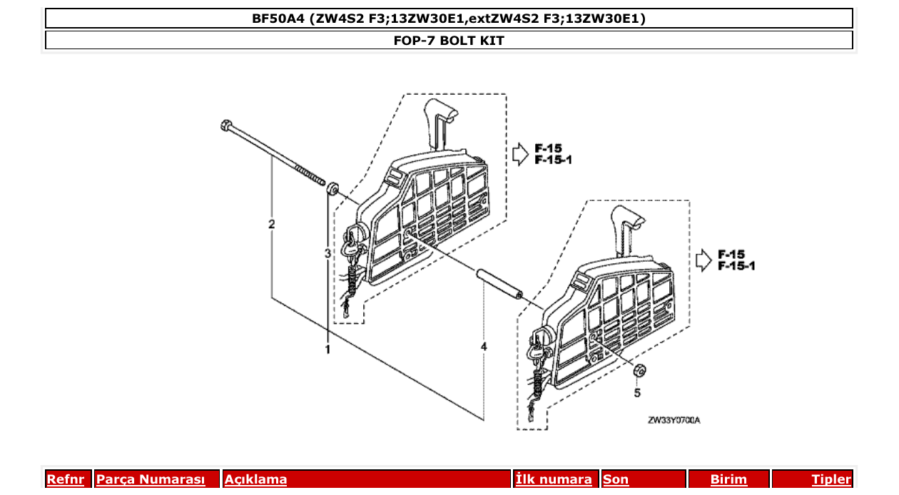 Fig. FOP-7 – BOLT KIT diagram