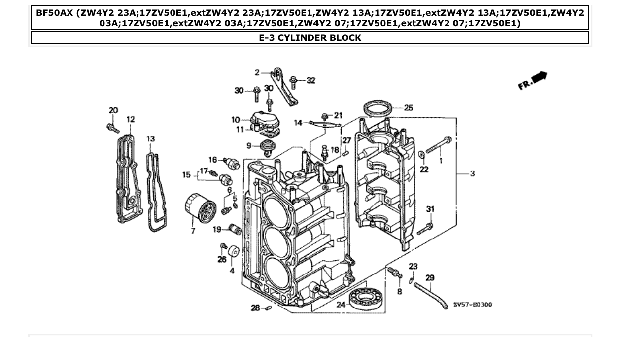 Fig. E-3 – CYLINDER BLOCK diagram