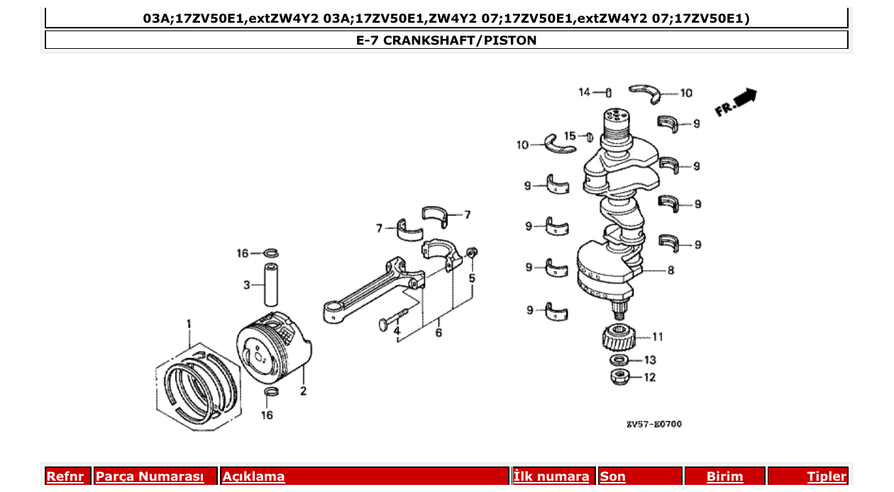 Fig. E-7 – CRANKSHAFT/PISTON diagram