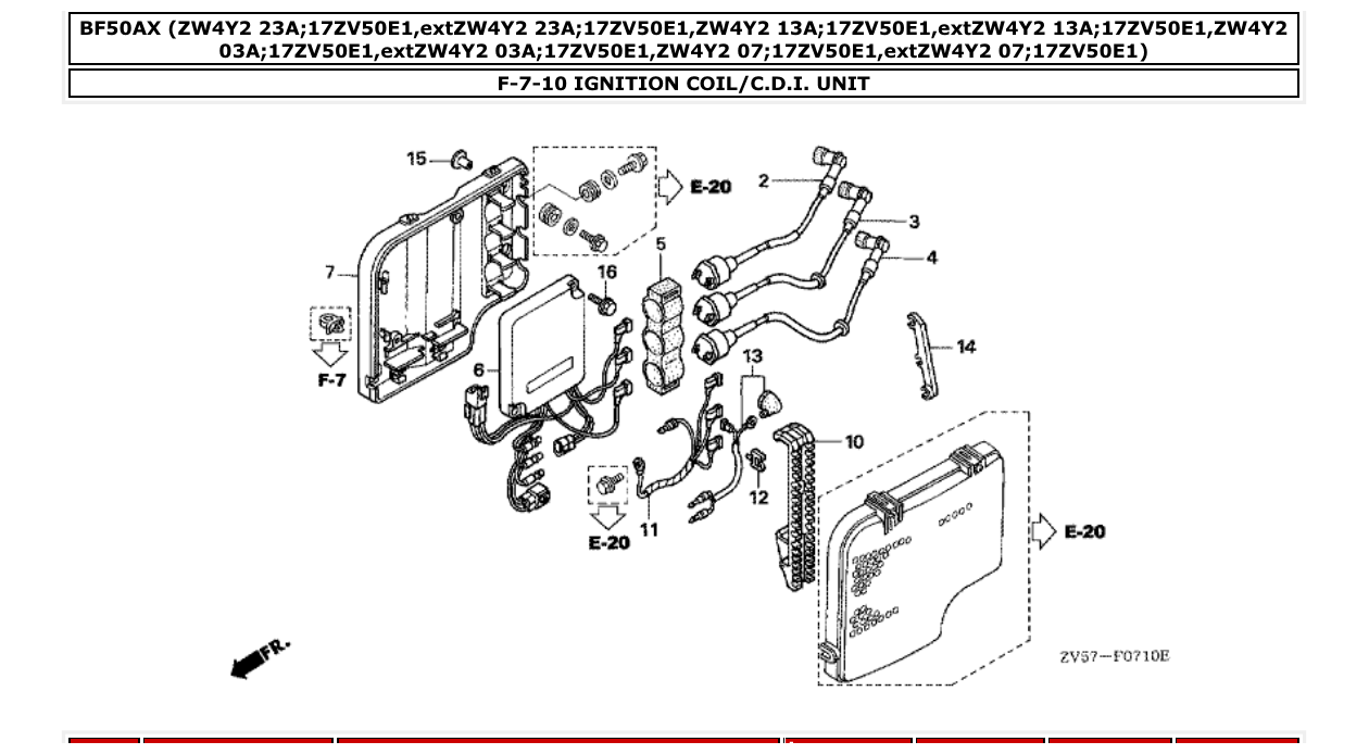 Fig. F-7-10 – IGNITION COIL/C.D.I. UNIT diagram