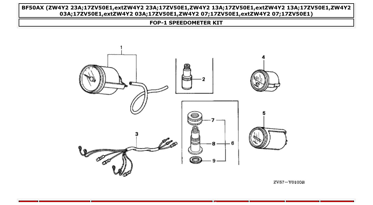 Fig. FOP-1 – SPEEDOMETER KIT diagram