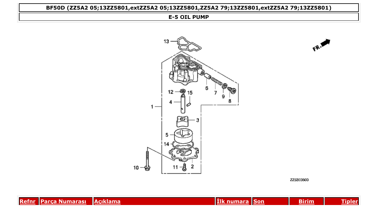 Fig. E-5 – OIL PUMP diagram