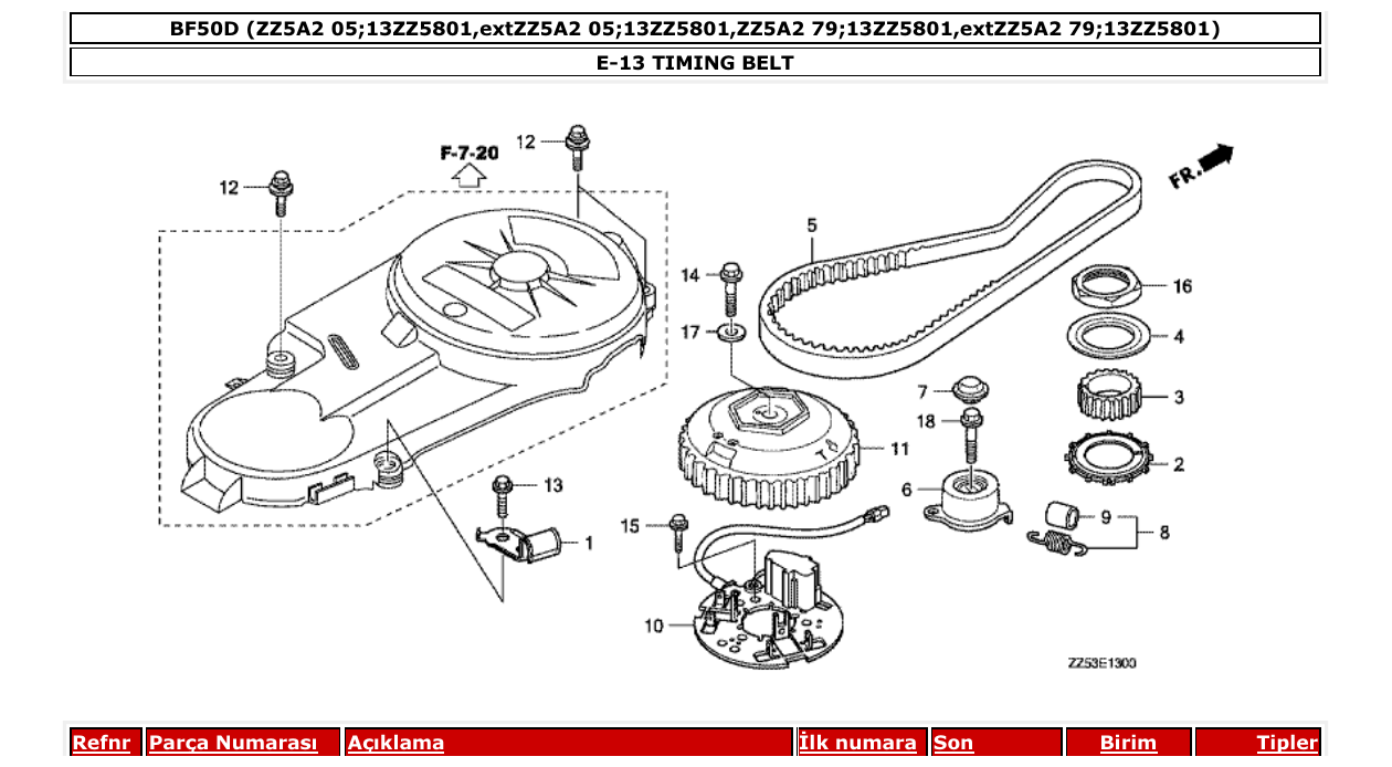 Fig. E-13 – TIMING BELT diagram