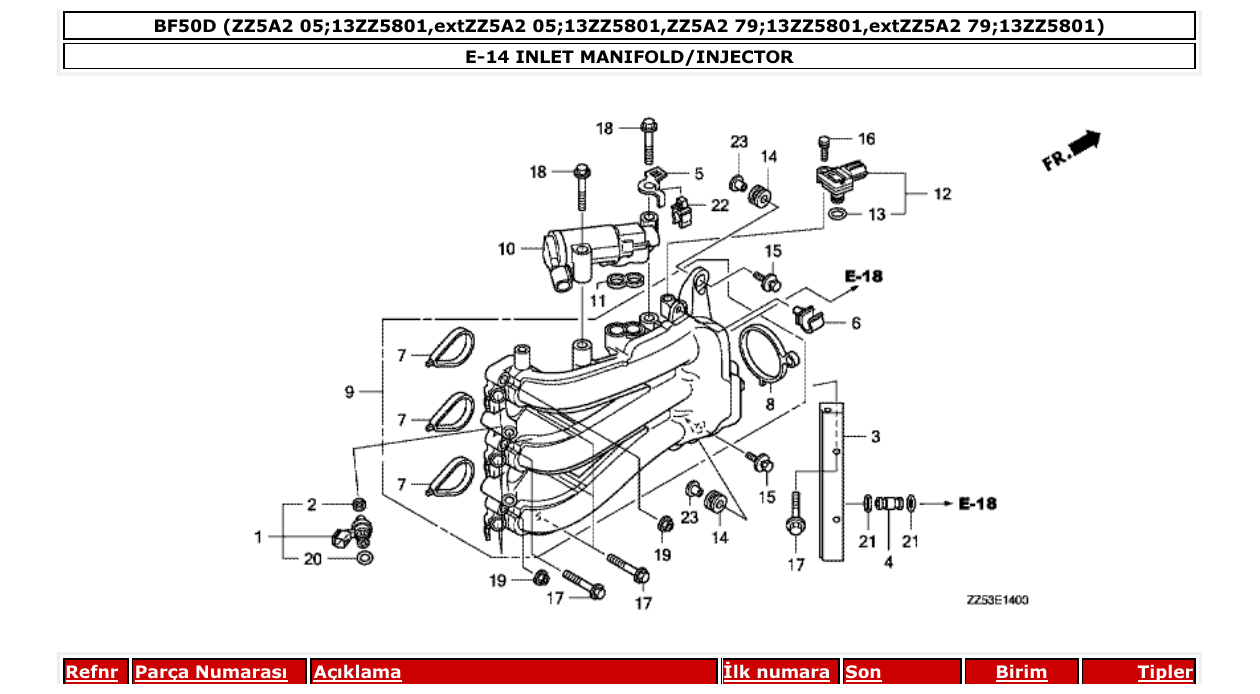 Fig. E-14 – INLET MANIFOLD/INJECTOR diagram