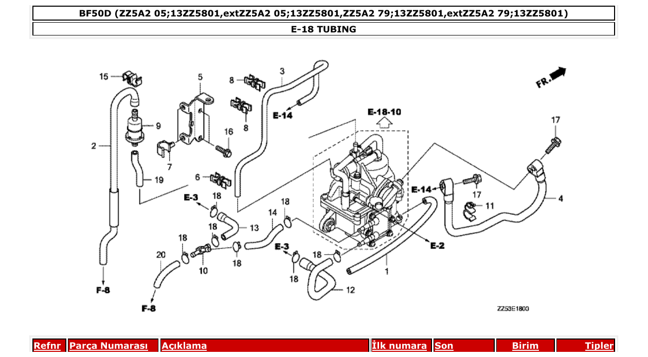 Fig. E-18 – TUBING diagram