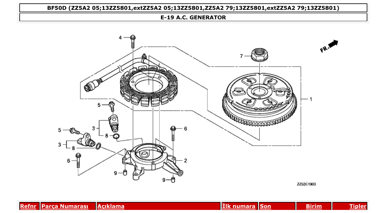 Fig. E-19 – A.C. GENERATOR diagram