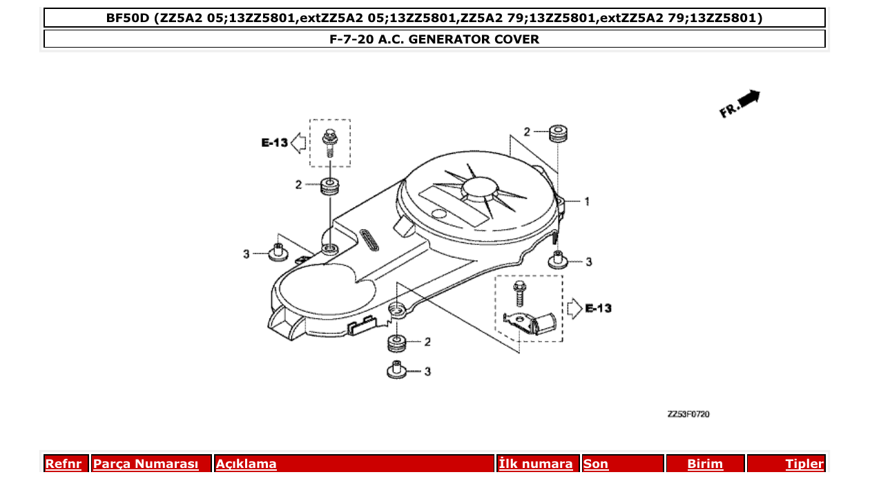 Fig. F-7-20 – A.C. GENERATOR COVER diagram