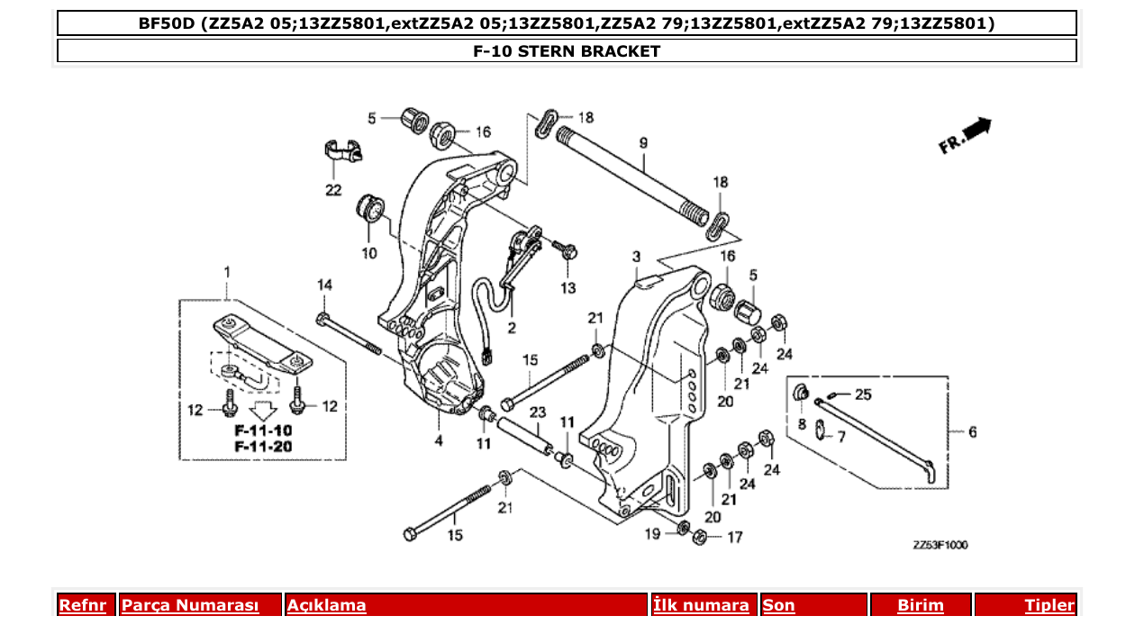 Fig. F-10 – STERN BRACKET diagram