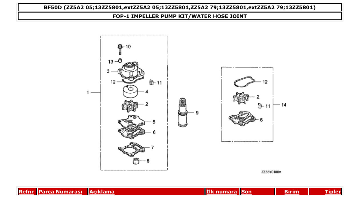 Fig. FOP-1 – IMPELLER PUMP KIT/WATER HOSE JOINT diagram