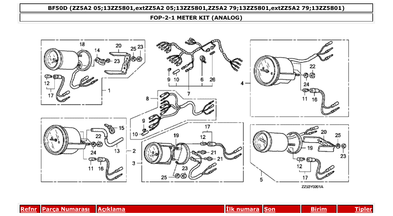Fig. FOP-2-1 – METER KIT (ANALOG) diagram