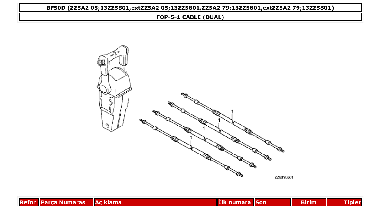 Fig. FOP-5-1 – CABLE (DUAL) diagram