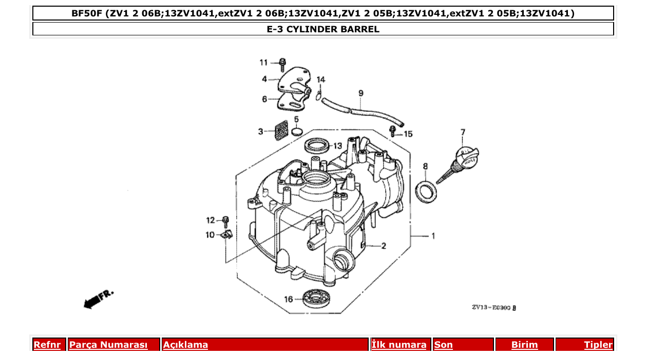 Fig. E-3 – CYLINDER BARREL diagram