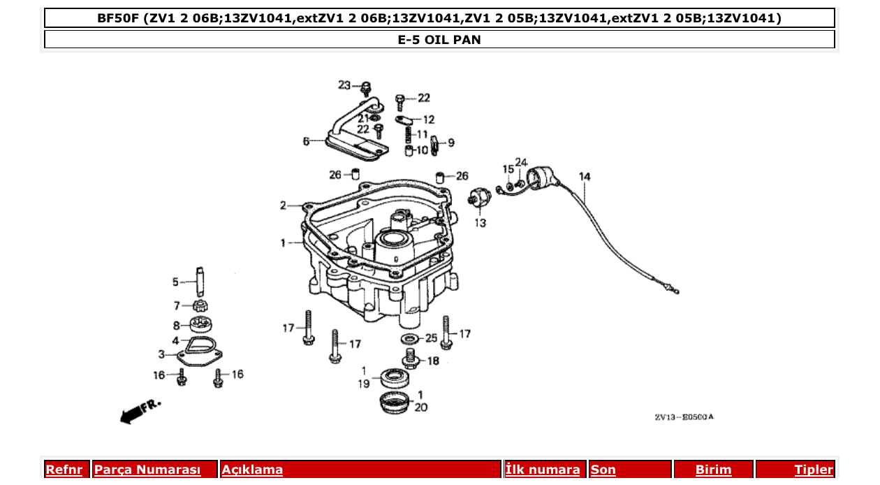 Fig. E-5 – OIL PAN diagram