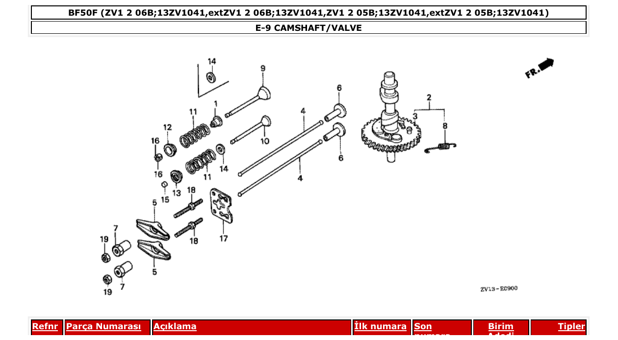 Fig. E-9 – CAMSHAFT/VALVE diagram