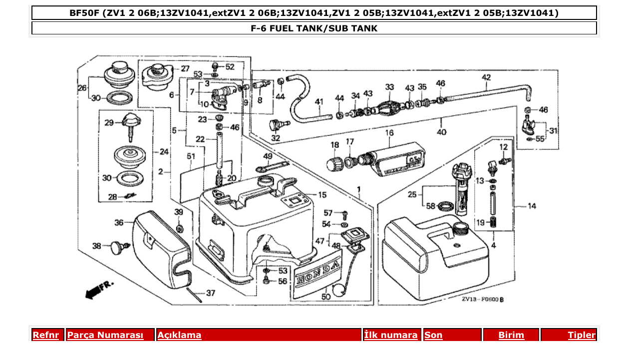 Fig. F-6 – FUEL TANK/SUB TANK diagram