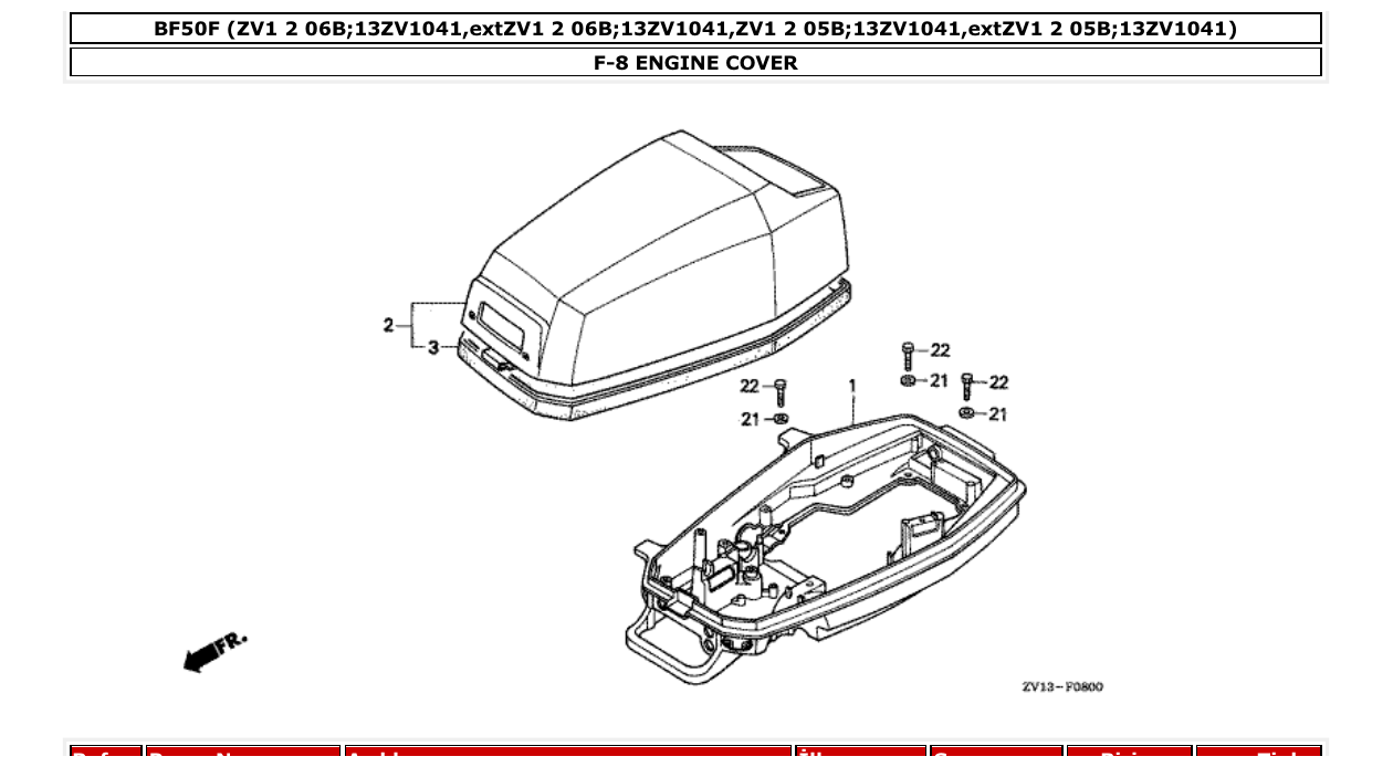 Fig. F-8 – ENGINE COVER diagram