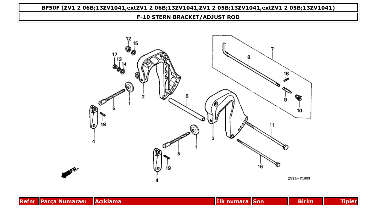 Fig. F-10 – STERN BRACKET/ADJUST ROD diagram