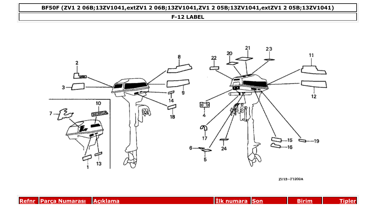 bf50f – section F-12 LABEL parts diagram