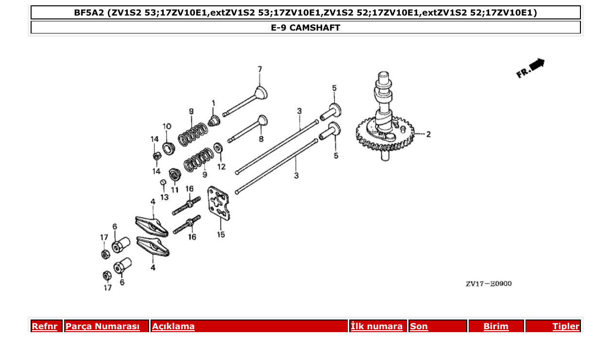 Fig. E-9 – CAMSHAFT diagram
