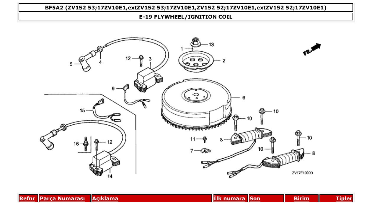Fig. E-19 – FLYWHEEL/IGNITION COIL diagram